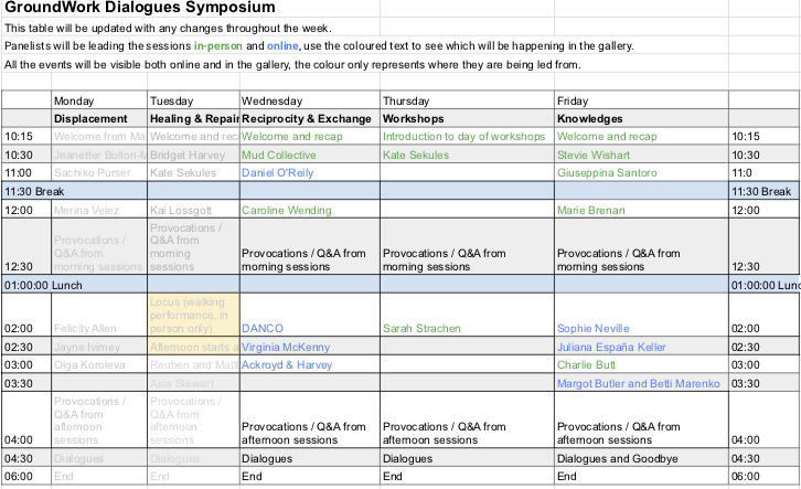 GroundWork Symposium New timetable